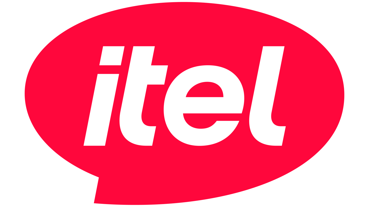 Itel